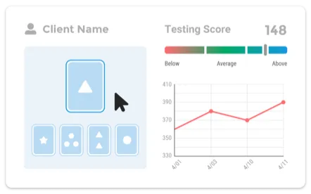 Image of a report for Neurofeedback