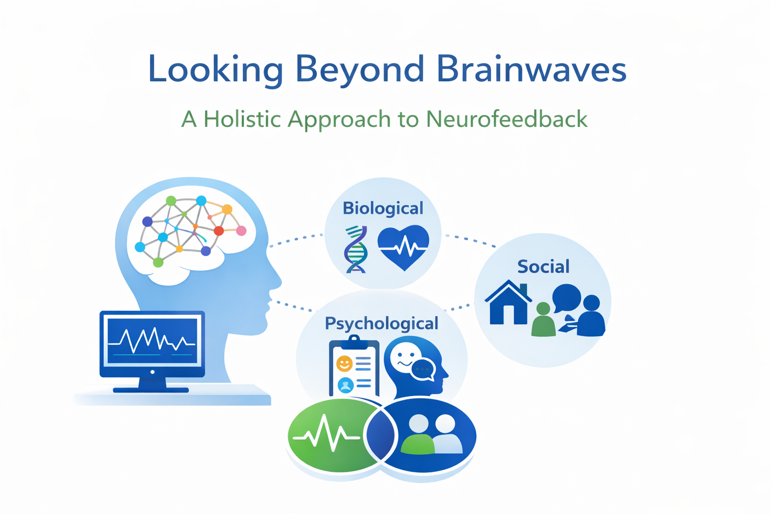 Biopsychosocial Assessment Tools
